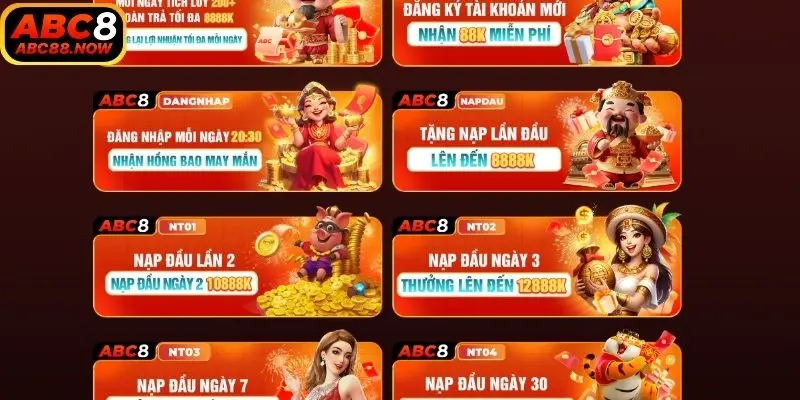 Lưu ý quan trọng cần lưu tâm khuyến mãi